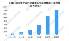 下载Tokenim安卓版：获取最